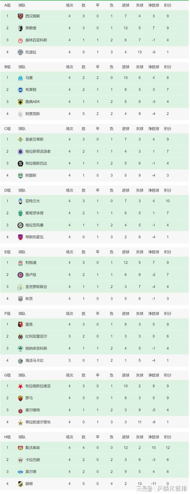 日前，冯小刚最新作品《芳华》重新定档12月15日，许多观众担心公映版会有删减